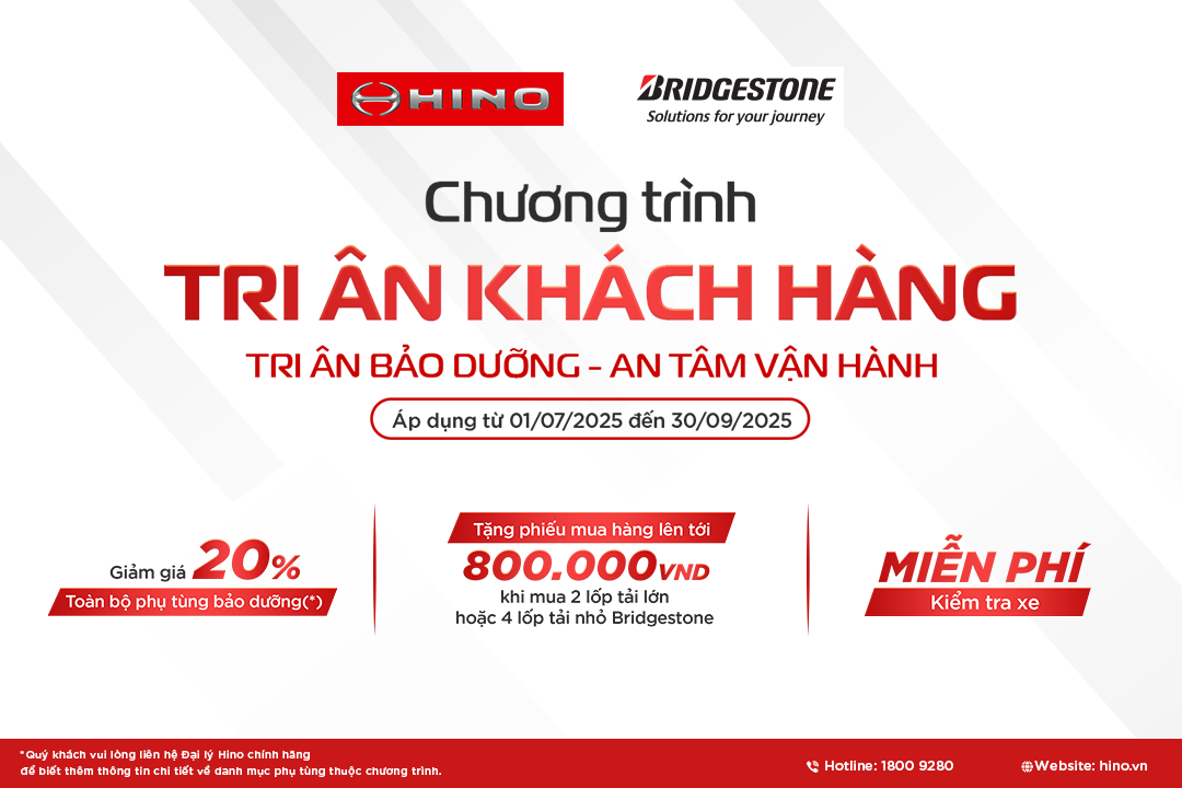 CUSTOMER APPRECIATION PROGRAMS 2025
