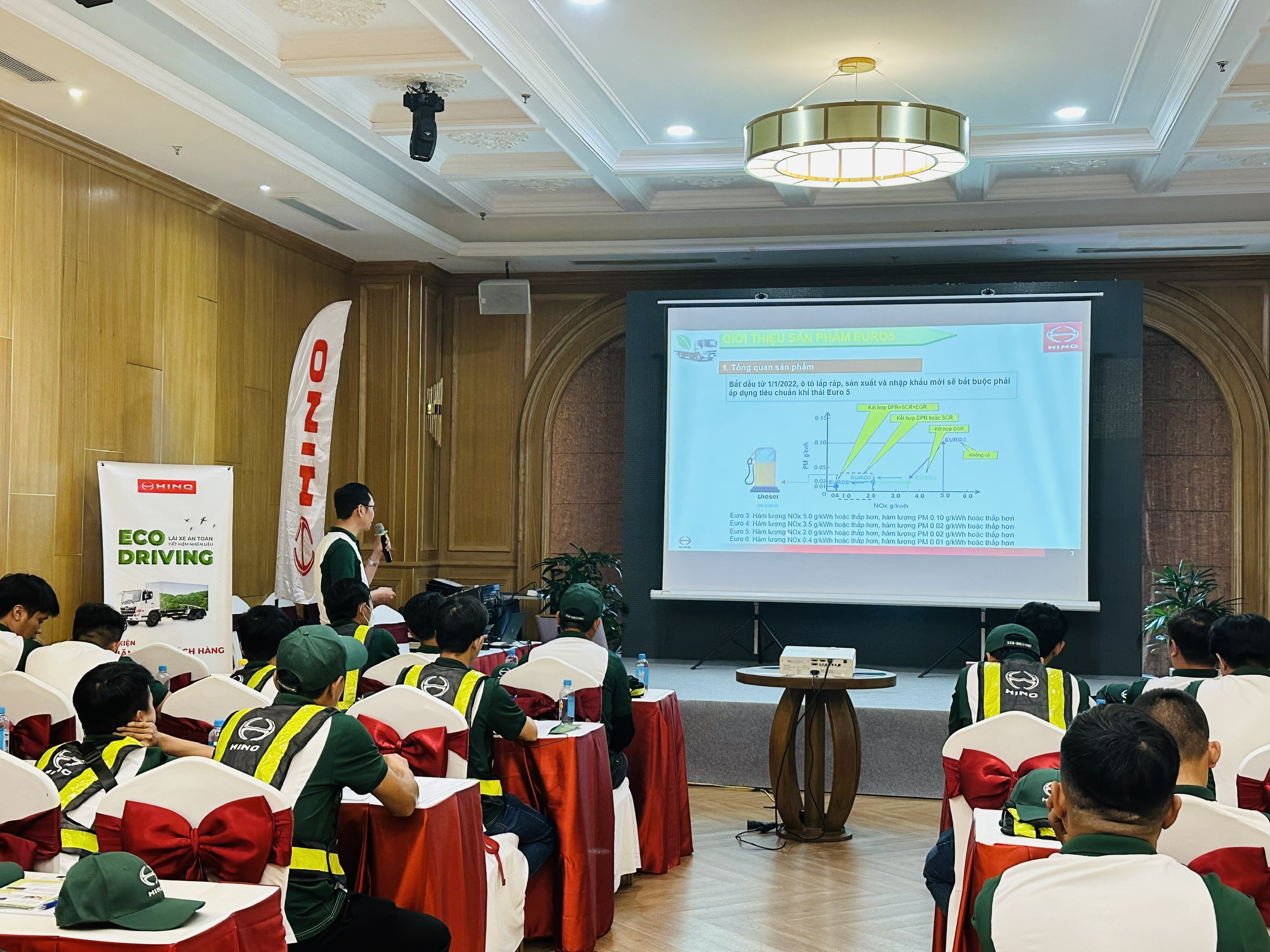 Safe and fuel-efficient driving theory training.